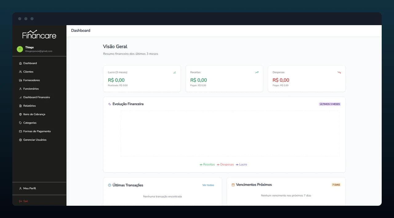 Site da Financare em monitor e celular